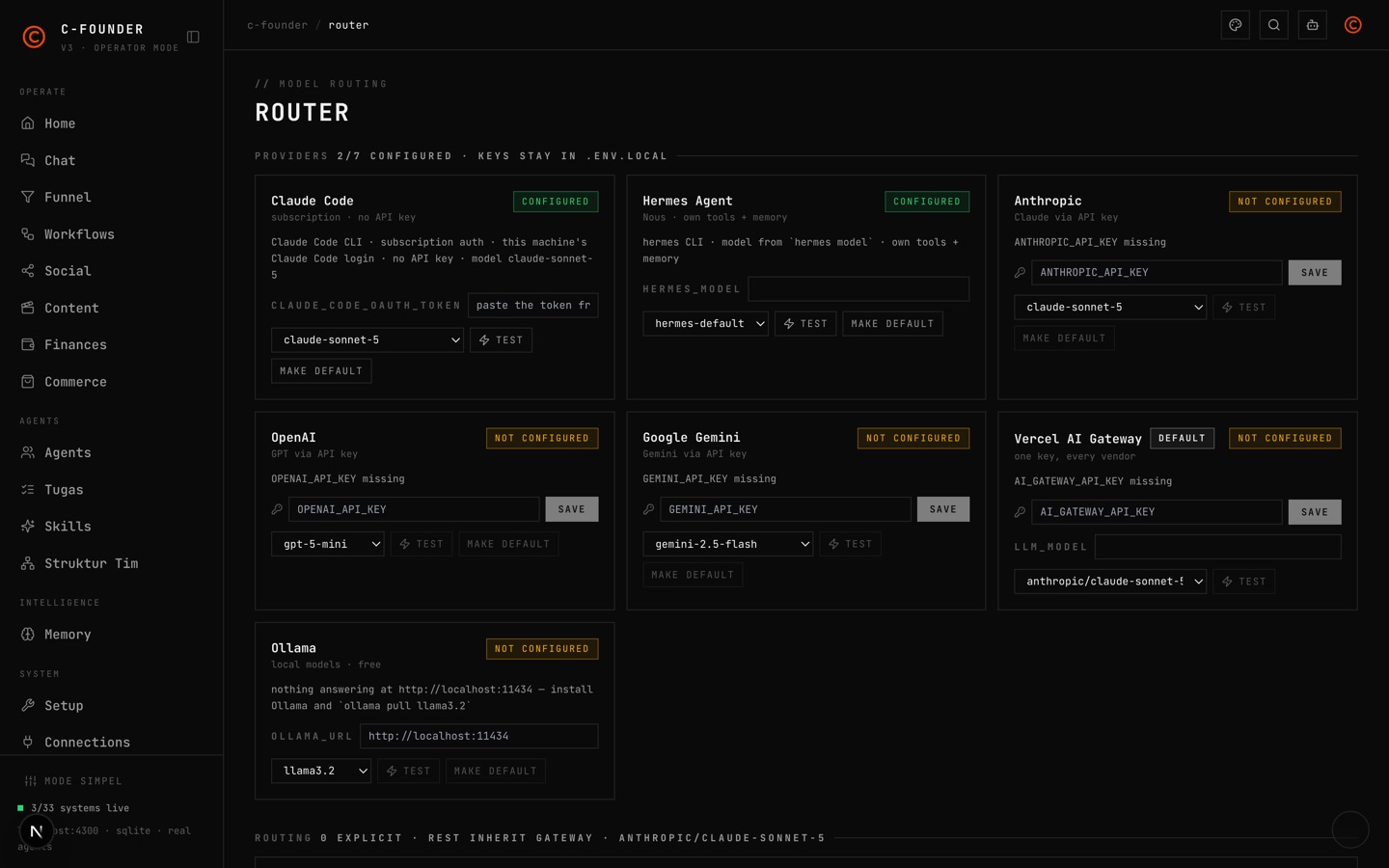Halaman Router C-Founder: Claude Code lewat langganan tanpa API key, plus Hermes, Anthropic, OpenAI, Gemini, Vercel AI Gateway, Ollama